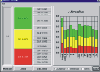 USE-IT Results